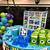 monsters inc first birthday party ideas