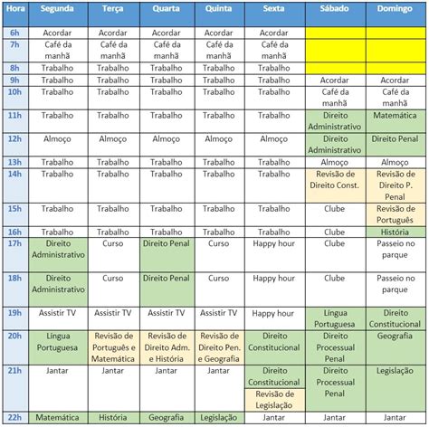 montar plano de estudo para concurso