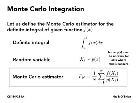 Monte Carlo Integration Through Simple Mathematical Example