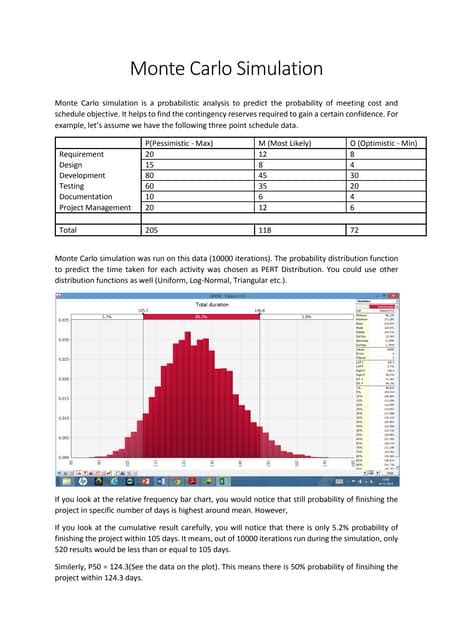 Monte Carlo Simulation Excel Pdf