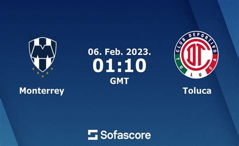 monterrey vs toluca prediction