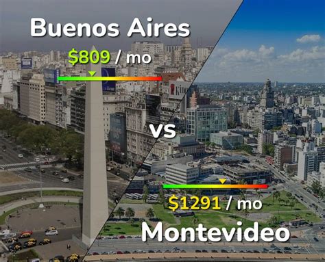 montevideo vs buenos aires