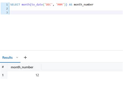 month name in databricks sql