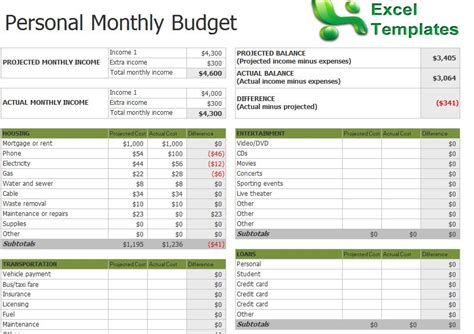 monthly budget excel template