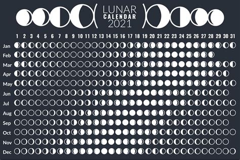 monthly calendar showing full moon 2021