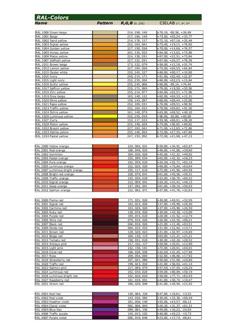 Monthly Color Code Chart 2021