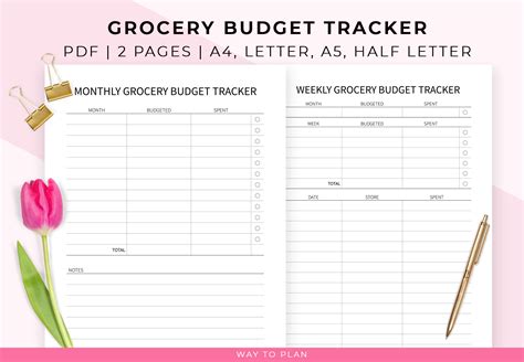 monthly grocery budget uk