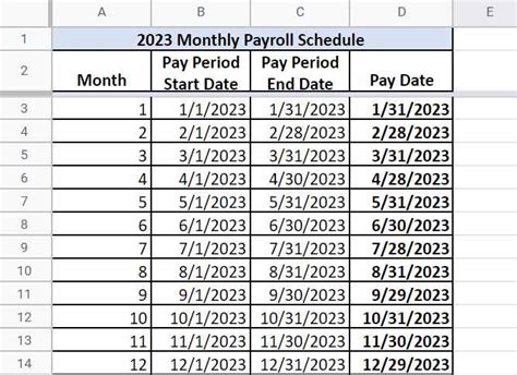 monthly pay schedule 2023