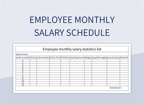 monthly salary of mayor