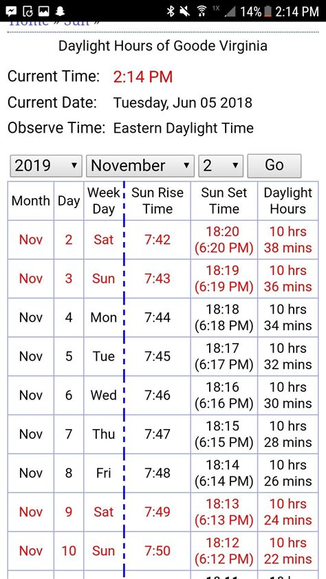 monthly sunrise and sunset times