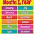 months of the year chart printable