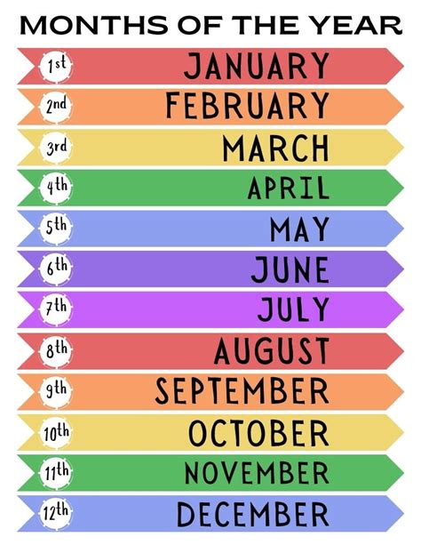 Months Of Years Printable