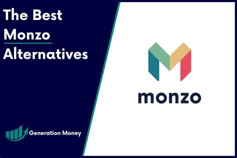 monzo alternatives uk