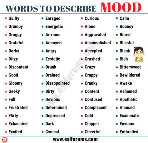 mood and affect descriptors list