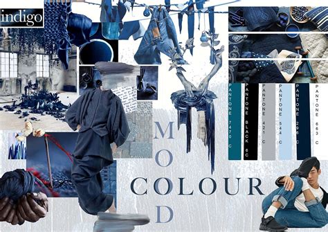 Mood Fabric Code