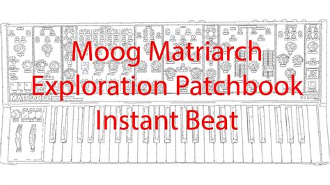 Moog Matriarch Patchbook