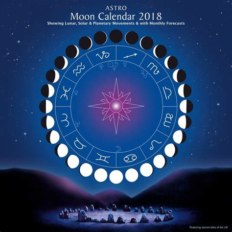 Moon Phase Calendar With Zodiac