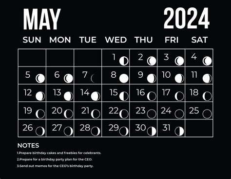 Moon Calendar May