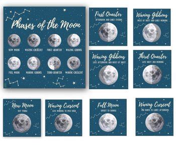 Moon Phase Cards Printable