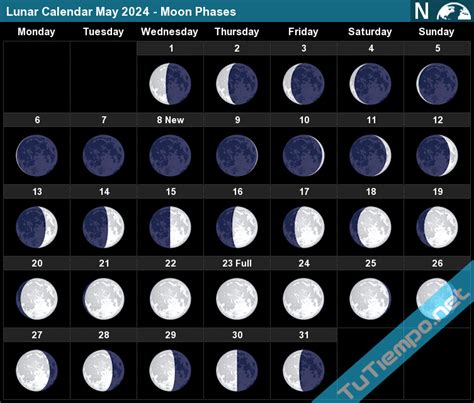moon phase may 10 2024
