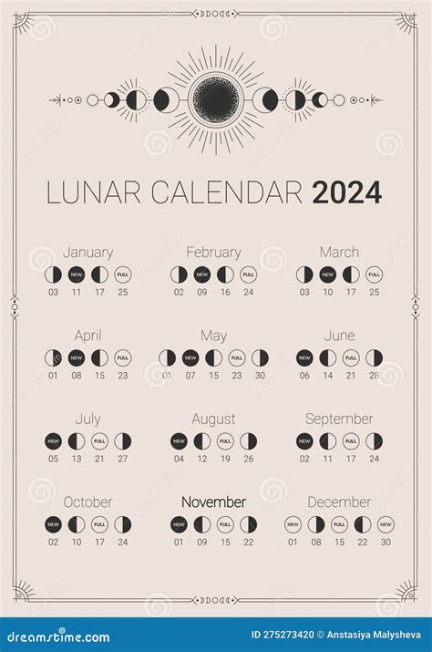 moon phases and signs 2024