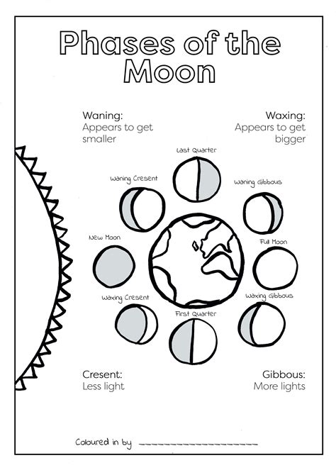 moon printables for kids
