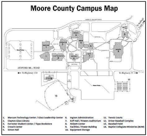 moore county community college