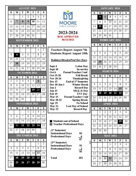 moore county nc public school calendar