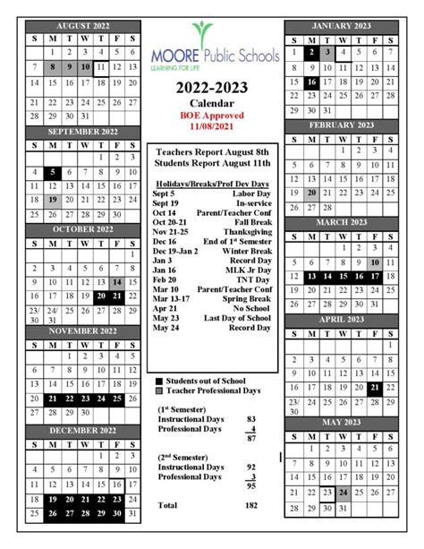 moore public schools calendar