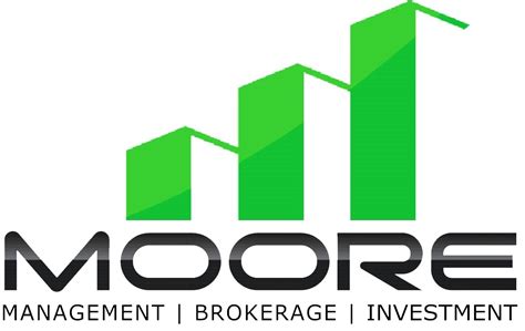 Moore Realty Listings