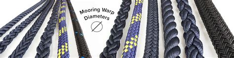 Mooring Rope Diameter