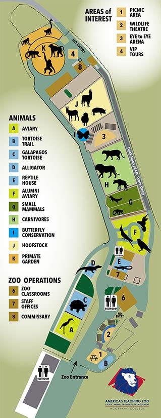 moorpark college zoo program