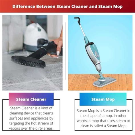 Mop Vs Steam Mop