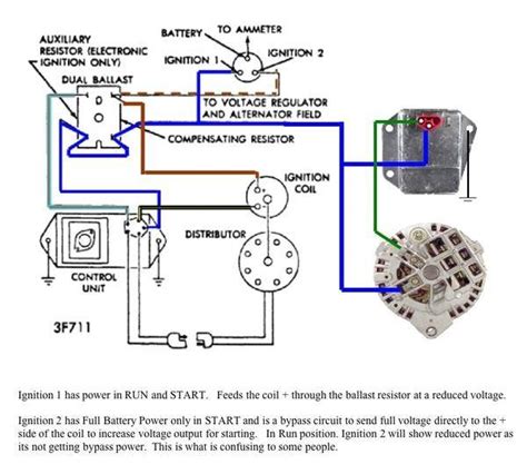 mopar alternator wiring diagram