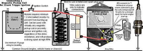 Mopar Ignition Module Testing