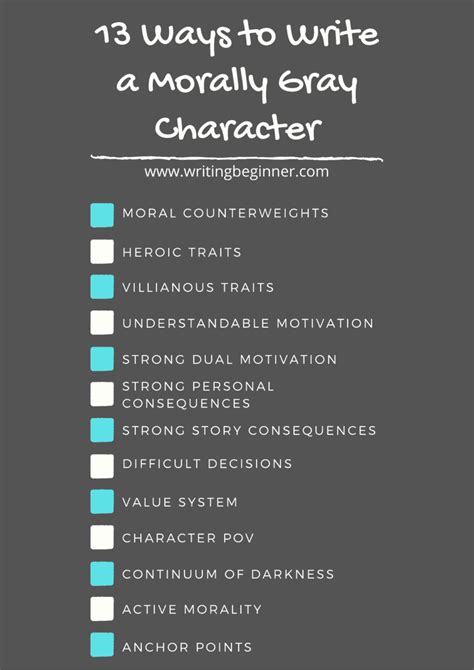 morally grey personality traits