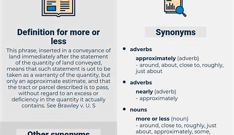 SIMPLE Synonym: List Of 105+ Synonyms For Simple With Useful Examples