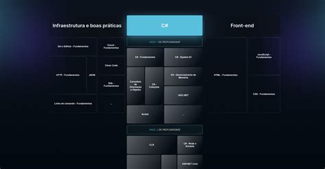 more Articles on Tech Guide :