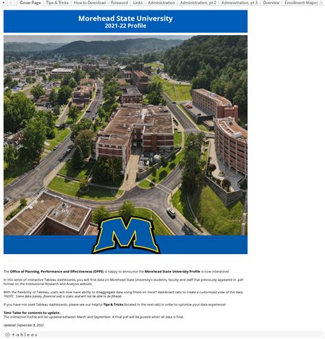 morehead state university enrollment