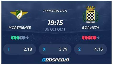 Moreirense vs Boavista en vivo online por la Primeira Liga de Portugal