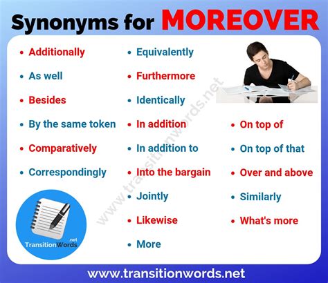 moreover synonym academic writing