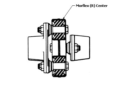 Morflex Coupler