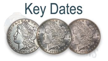 morgan dollars key dates