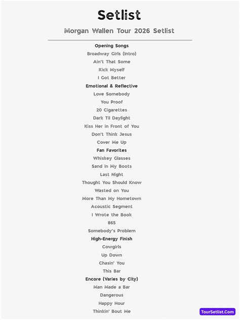 morgan wallen setlist