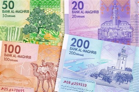 moroccan currency to aud