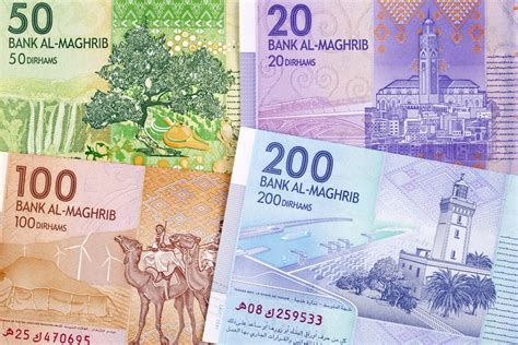 moroccan currency to canadian dollar