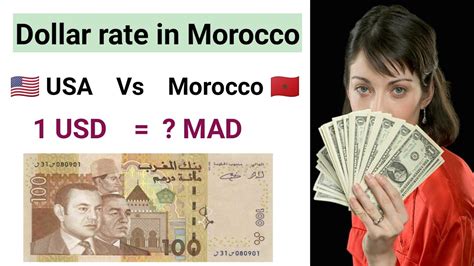 moroccan currency to us dollar