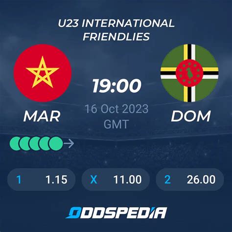 morocco u23 match stats