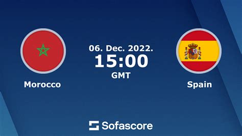 morocco vs spain live scores