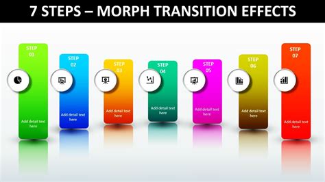 morph effect on google slides